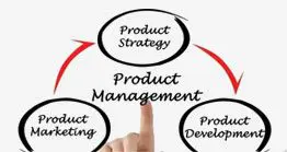 A diagram of product management and its stages.